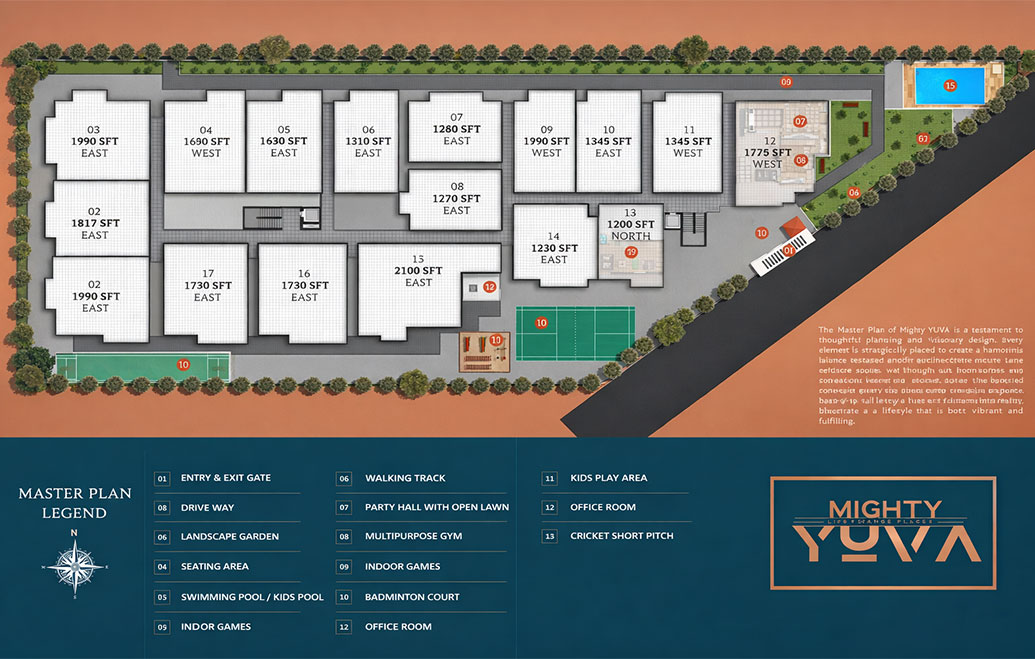 Mighty Yuva Master Plan layout – premium apartments Whitefield Bangalore